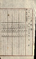 陸軍用地關係綴（評價關係）藏品圖，第370張