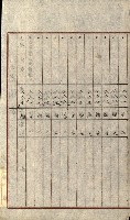 陸軍用地關係綴（評價關係）藏品圖，第371張