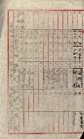 陸軍用地關係綴（評價關係）藏品圖，第379張