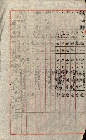 陸軍用地關係綴（評價關係）藏品圖，第381張