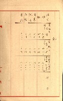 陸軍用地關係綴（評價關係）藏品圖，第387張