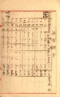 陸軍用地關係綴（評價關係）藏品圖，第388張