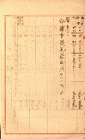 陸軍用地關係綴（評價關係）藏品圖，第389張