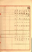 陸軍用地關係綴（評價關係）藏品圖，第392張