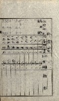 陸軍用地關係綴（評價關係）藏品圖，第396張