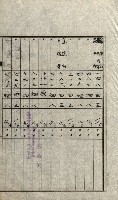 陸軍用地關係綴（評價關係）藏品圖，第398張