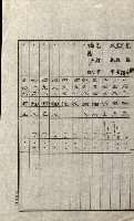 陸軍用地關係綴（評價關係）藏品圖，第402張