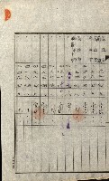 陸軍用地關係綴（評價關係）藏品圖，第406張