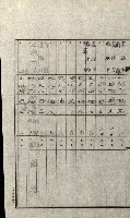 陸軍用地關係綴（評價關係）藏品圖，第410張