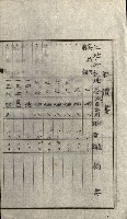 陸軍用地關係綴（評價關係）藏品圖，第413張