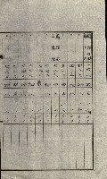 陸軍用地關係綴（評價關係）藏品圖，第415張