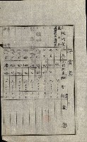 陸軍用地關係綴（評價關係）藏品圖，第418張