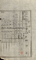 陸軍用地關係綴（評價關係）藏品圖，第420張