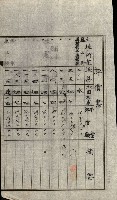 陸軍用地關係綴（評價關係）藏品圖，第422張