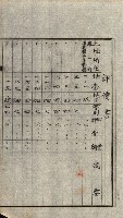 陸軍用地關係綴（評價關係）藏品圖，第426張