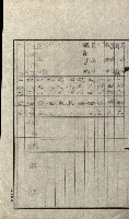 陸軍用地關係綴（評價關係）藏品圖，第431張
