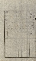 陸軍用地關係綴（評價關係）藏品圖，第433張