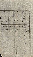 陸軍用地關係綴（評價關係）藏品圖，第434張