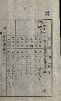 陸軍用地關係綴（評價關係）藏品圖，第449張