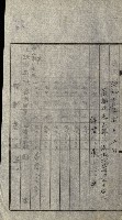 陸軍用地關係綴（評價關係）藏品圖，第452張