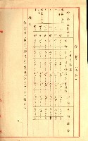 陸軍用地關係綴（評價關係）藏品圖，第453張