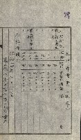 陸軍用地關係綴（評價關係）藏品圖，第456張