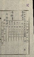陸軍用地關係綴（評價關係）藏品圖，第458張