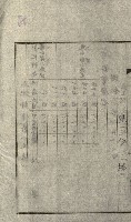 陸軍用地關係綴（評價關係）藏品圖，第459張