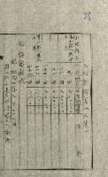 陸軍用地關係綴（評價關係）藏品圖，第462張