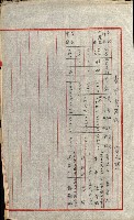 陸軍用地關係綴（評價關係）藏品圖，第464張