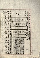 陸軍用地關係綴（評價關係）藏品圖，第466張