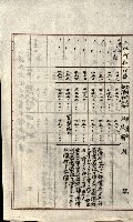 陸軍用地關係綴（評價關係）藏品圖，第467張