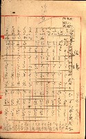 陸軍用地關係綴（評價關係）藏品圖，第475張