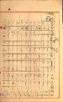 陸軍用地關係綴（評價關係）藏品圖，第478張