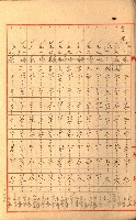 陸軍用地關係綴（評價關係）藏品圖，第479張