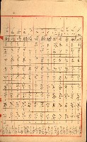 陸軍用地關係綴（評價關係）藏品圖，第482張