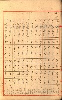 陸軍用地關係綴（評價關係）藏品圖，第483張
