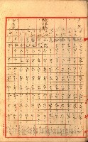 陸軍用地關係綴（評價關係）藏品圖，第487張