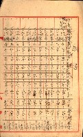 陸軍用地關係綴（評價關係）藏品圖，第488張