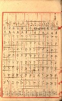 陸軍用地關係綴（評價關係）藏品圖，第489張