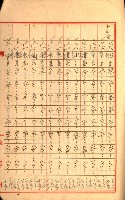 陸軍用地關係綴（評價關係）藏品圖，第496張