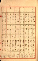 陸軍用地關係綴（評價關係）藏品圖，第498張
