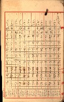 陸軍用地關係綴（評價關係）藏品圖，第499張