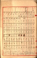 陸軍用地關係綴（評價關係）藏品圖，第503張