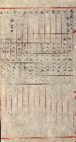 陸軍用地關係綴（評價關係）藏品圖，第506張