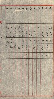 陸軍用地關係綴（評價關係）藏品圖，第507張