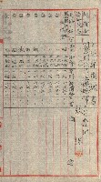 陸軍用地關係綴（評價關係）藏品圖，第508張