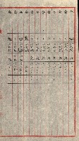 陸軍用地關係綴（評價關係）藏品圖，第510張