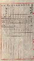 陸軍用地關係綴（評價關係）藏品圖，第512張