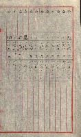 陸軍用地關係綴（評價關係）藏品圖，第516張